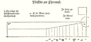 M. Praetorius: Syntagma musicum, v. II p. 232 M. Praetorius: Syntagma musicum, v. II p. 232